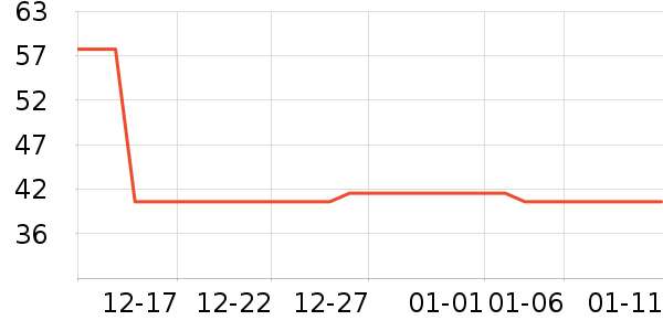 ���˼Ƿ�����ʳ��ʷ�۸�