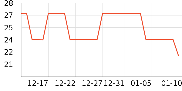 ������ʿ�ڿ���ʷ�۸�