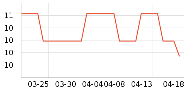 ŷ��������Ʒ��ʷ�۸�