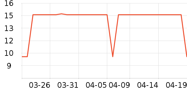 ����������/Ͱ��ʷ�۸�