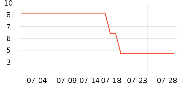 �»�������ͯ����/ͯ����ʷ�۸�