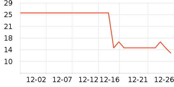 �»�������ͯ����/ͯ����ʷ�۸�