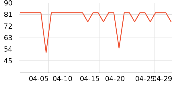 ������ѡ����Ҿ���Ʒ��ʷ�۸�