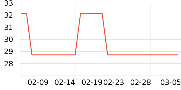 UbrasŮʿ�ڿ���ʷ�۸�