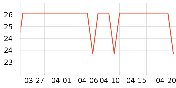 ����˹ñ��/Χ��/����/����/����/������ʷ�۸�