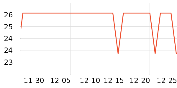 ����˹ñ��/Χ��/����/����/����/������ʷ�۸�