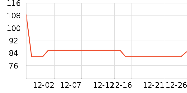 ������ѡ����Ҿ���Ʒ��ʷ�۸�