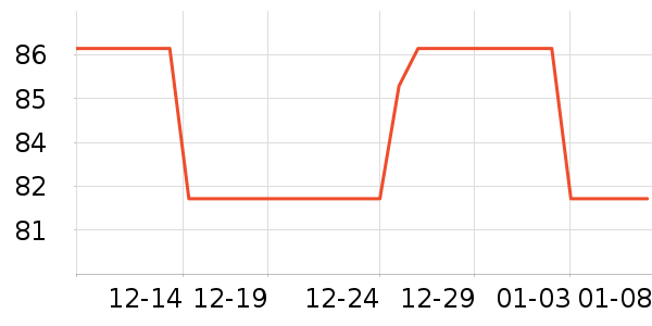 ������ѡ����Ҿ���Ʒ��ʷ�۸�