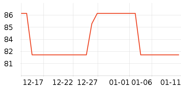 ������ѡ����Ҿ���Ʒ��ʷ�۸�