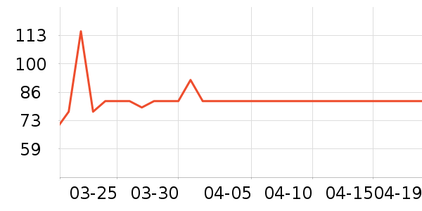 ������ѡ����Ҿ���Ʒ��ʷ�۸�