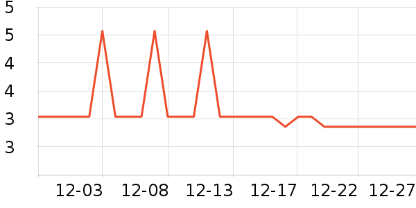 �����ֽ��ʷ�۸�