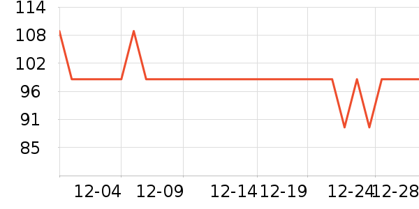 С������������ʷ�۸�