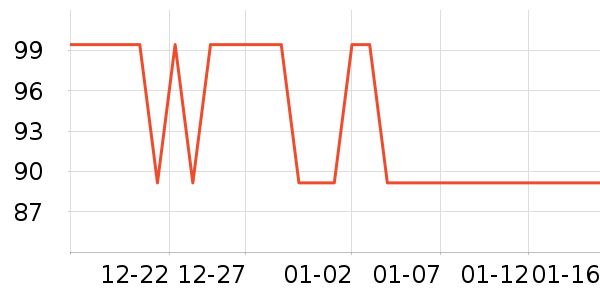 С������������ʷ�۸�