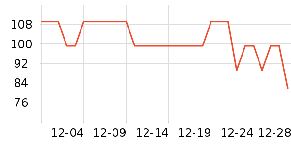 С������������ʷ�۸�