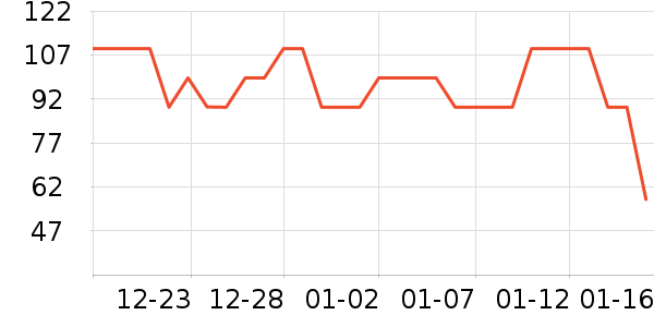 ����������ʷ�۸�