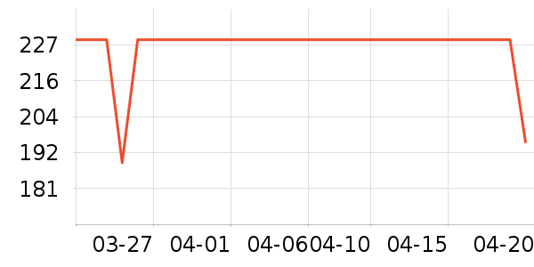 ��Ľ˯��/�Ҿӷ���װ��ʷ�۸�