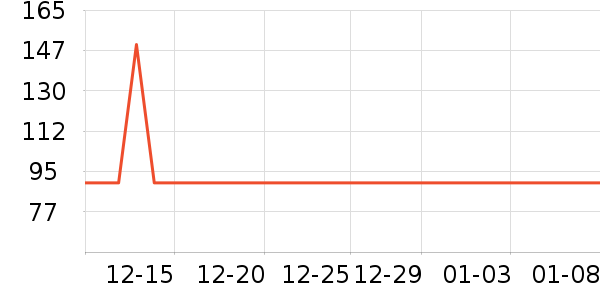 361���ͯ������ʷ�۸�