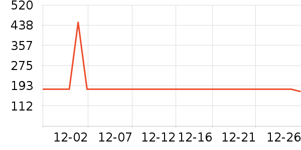 ����Ҿ���Ʒ��ʷ�۸�