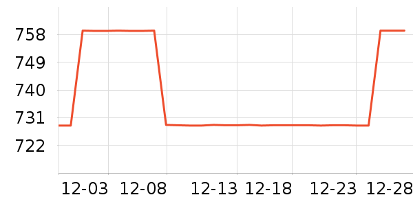 ���ʦ������ʷ�۸�