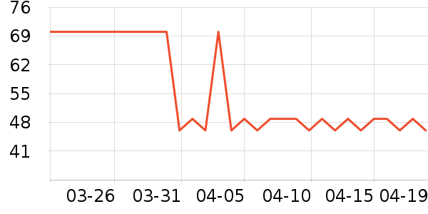 ˮ�Ǵ�Ʒ���� ��ʷ�۸�