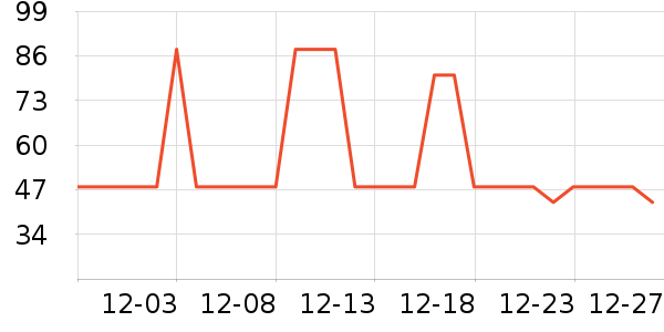 ��������������ʷ�۸�