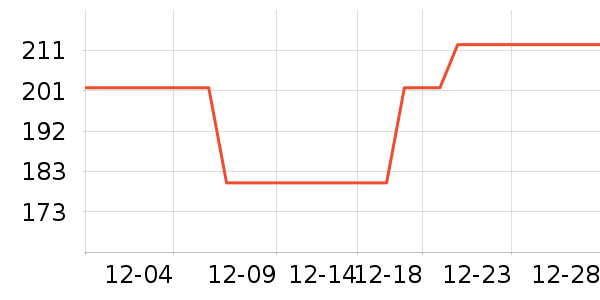 ����Ӥ���̷���ʷ�۸�