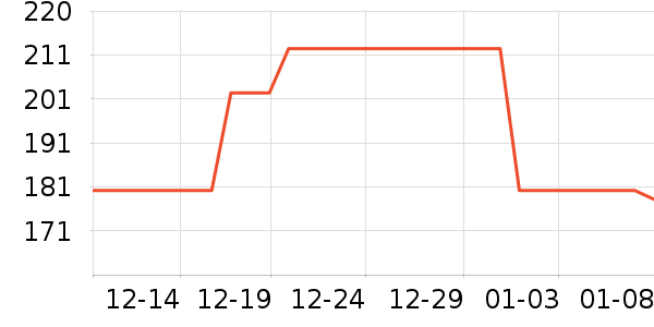 ����Ӥ���̷���ʷ�۸�