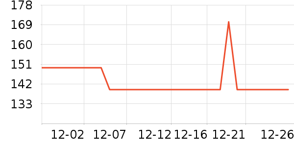 è����ʷ�۸�