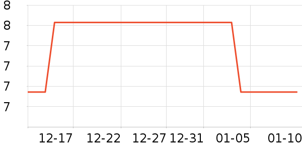 �����ʷ�۸�