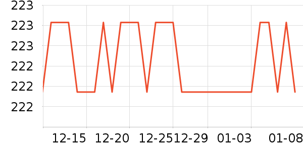 ���Ķ���;����ʷ�۸�