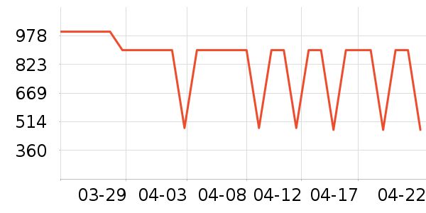 ���𿵶�ͯ�̷���ʷ�۸�