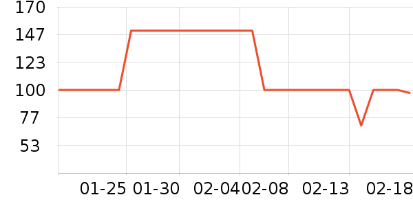 �Ͽ�ٯӾ����ʷ�۸�