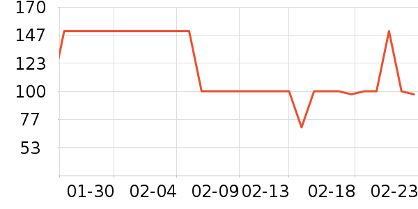 �Ͽ�ٯӾ����ʷ�۸�