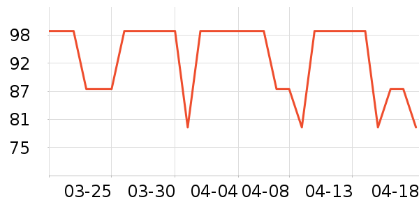 ��װ���İ׾���ʷ�۸�