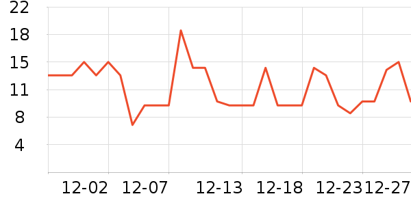 ��ӡжױ��ʷ�۸�