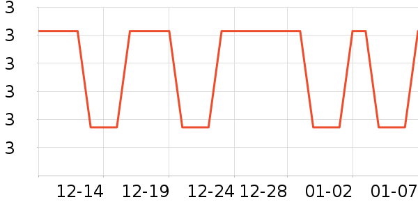 �Ź�������ʷ�۸�