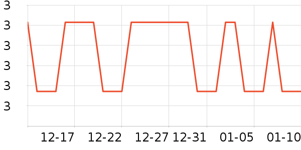 �Ź�������ʷ�۸�