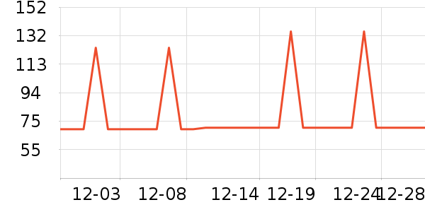 ����ˮ����/��������ʷ�۸�