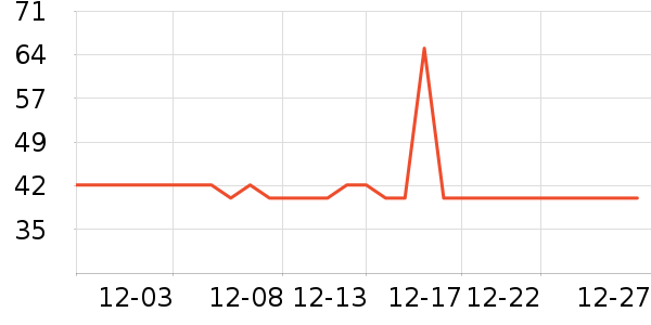 ϪľԴ��Һ��˪��ʷ�۸�