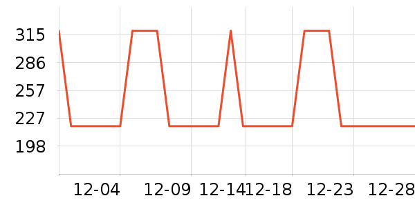 �����ȴ�����ʷ�۸�