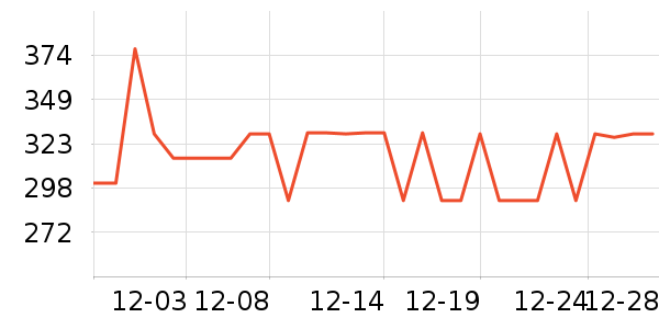 ��ϣ�Ͷ�ͯ�������ʷ�۸�