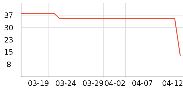 �±�����������ʷ�۸�