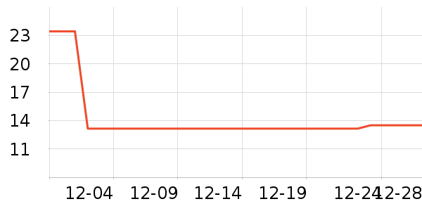 ��ֽ��ʷ�۸�