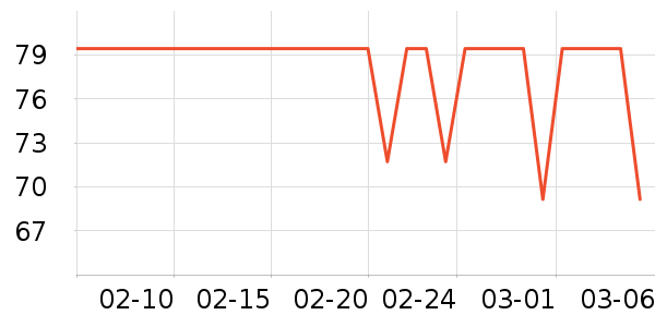 �ɿ����뵶��ʷ�۸�