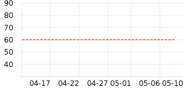 �ֹ�/������ʷ�۸�