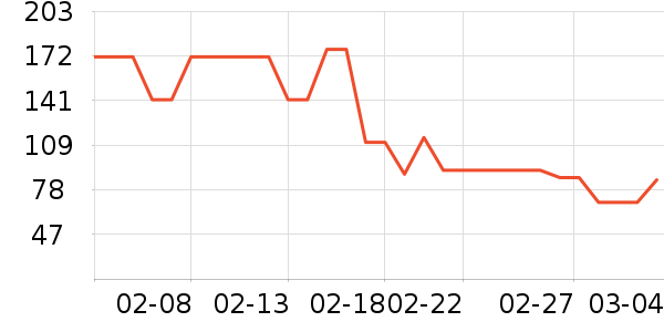 ����ɨ����/�ɼ�����ʷ�۸�