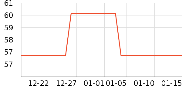 ����˹Ӥͯ��о/������ʷ�۸�