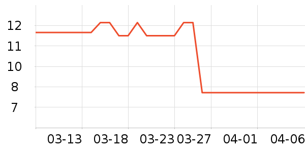 ��������������ʳ��ʷ�۸�