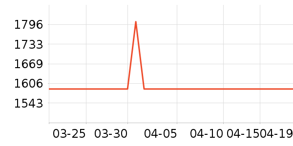 Ħ��ˮ����ʷ�۸�