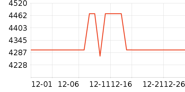 ���������ʷ�۸�